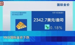 黄金爆料新闻最新消息,最新独家内幕，揭秘行业惊天秘密！